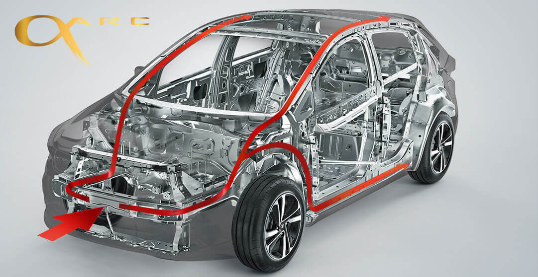 Strong ALFA ARC ALtroz Architecture