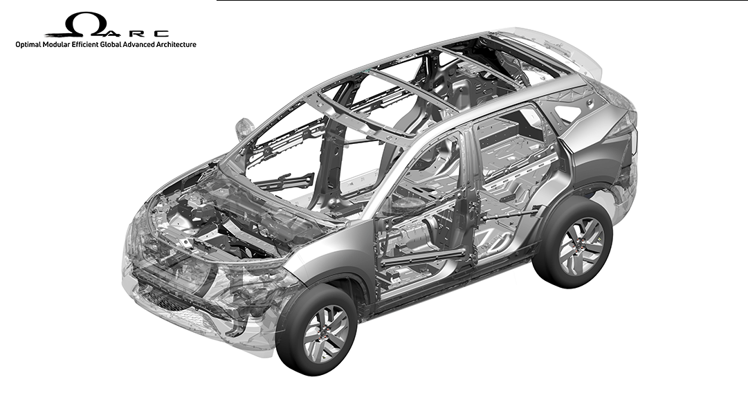 Tata Harrier Pedigree of OMEGARC Tata Harrier Pedigree of OMEGARC